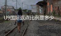 U9国际返点比例是多少？新手必看：最新返点表、计算方法与实战示例